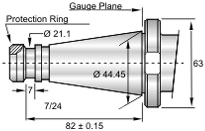 shank type 2